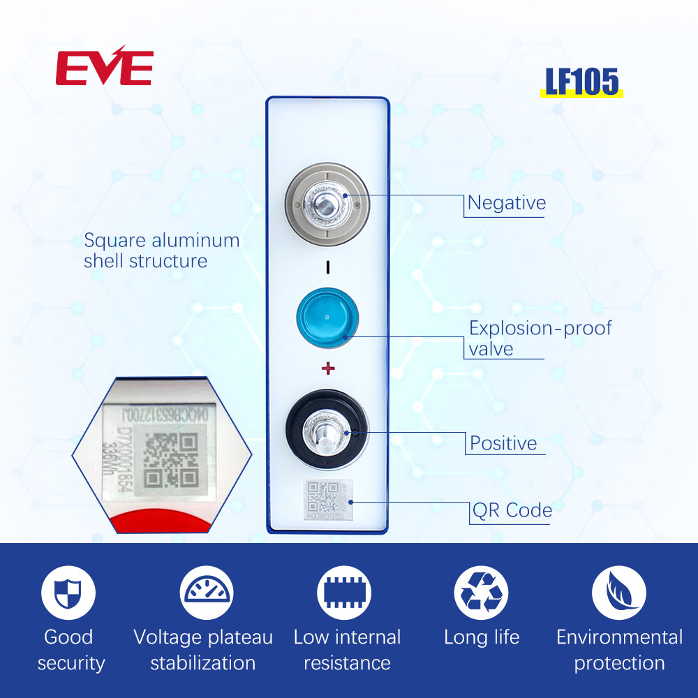 EU Stock EVE LF105 LiFePO4 3.2V 105Ah Battery Grade A Prismatic Cell Fast Delivery For Energy Storage System